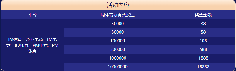 真人娱乐场|官方网站体育大闯关